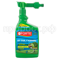 от тли от тли