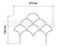 Волна Волна